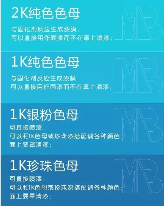 樱桃视频app安卓破解版漆色母
